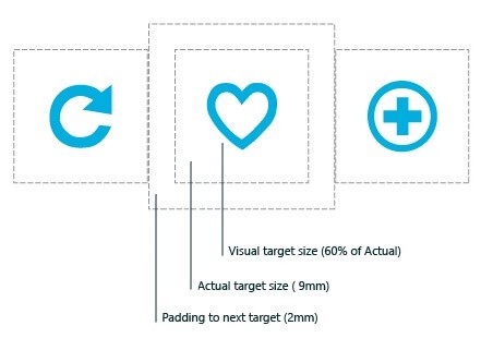 2_user_frustrations_on_web