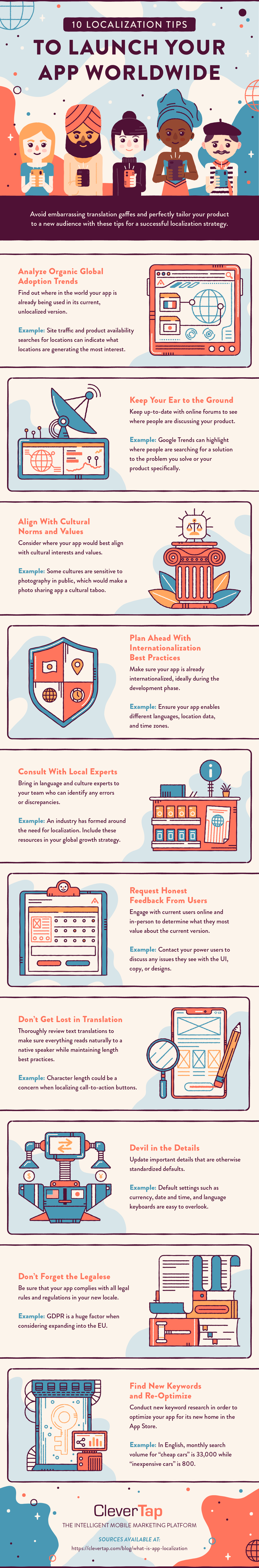 app-localization-tips-infographic