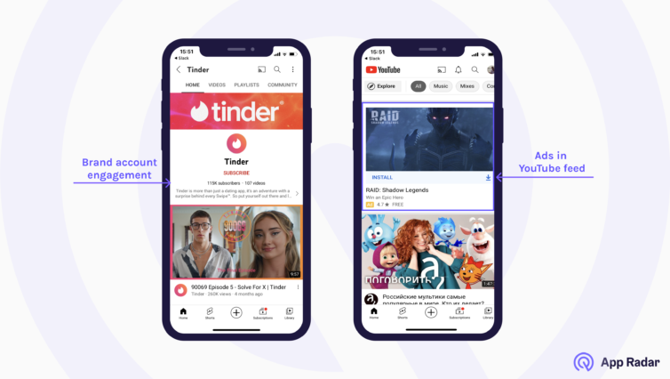 organic-paid-ua-youtube